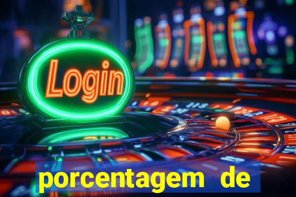 porcentagem de slots pg